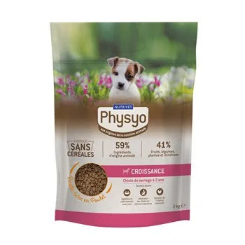 A package of Physyo Grain-Free Dog Food featuring an image of a small breed dog with a background of flowers. The bag is color pink and green with text and a grain-free graphic indication.